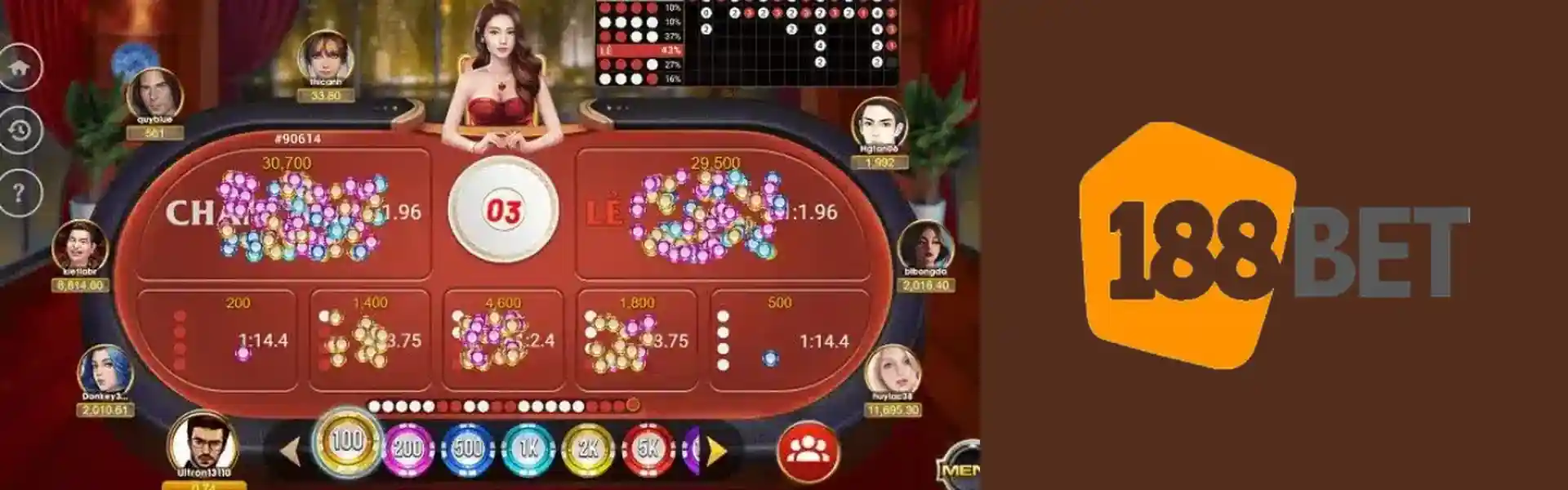 888SLOT